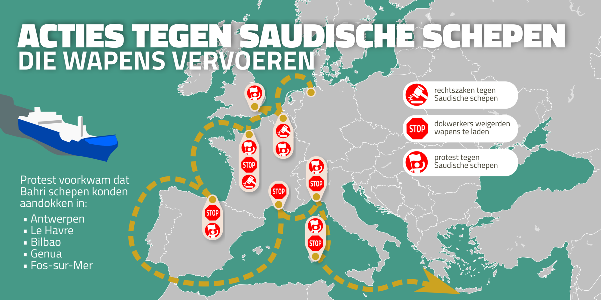 je ziet een plattegrond van Europa met de verschillende stops van de Saudische wapentraffikant Bahri en wat er bij die stops gebeurde. We leggen uit waar het schip protest kreeg, juridische zaken of zelfs gestopt werd.