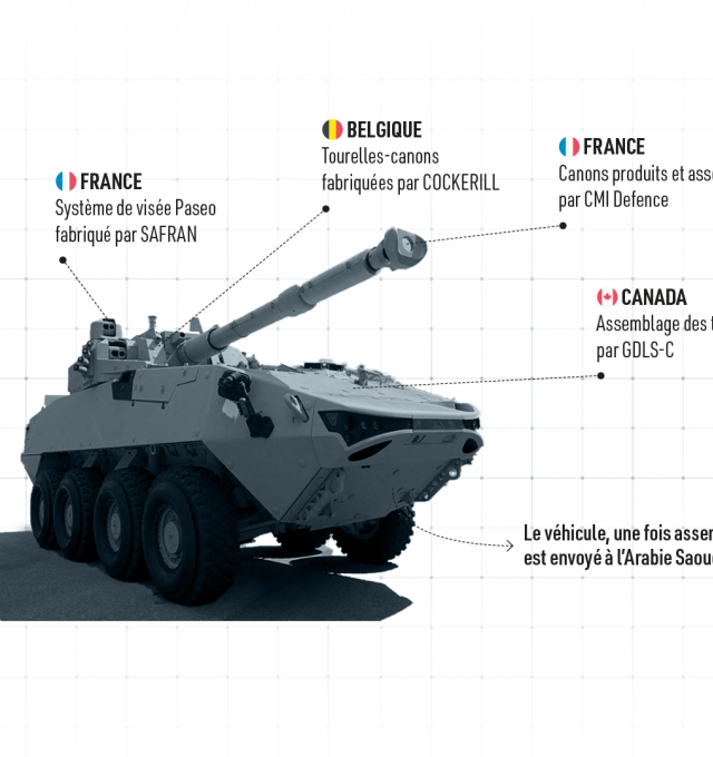 Copyright: Amnesty International France